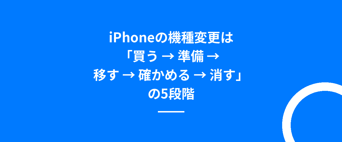 iPhoneの機種変更は「買う → 準備 → 移す → 確かめる → 消す」の5段階