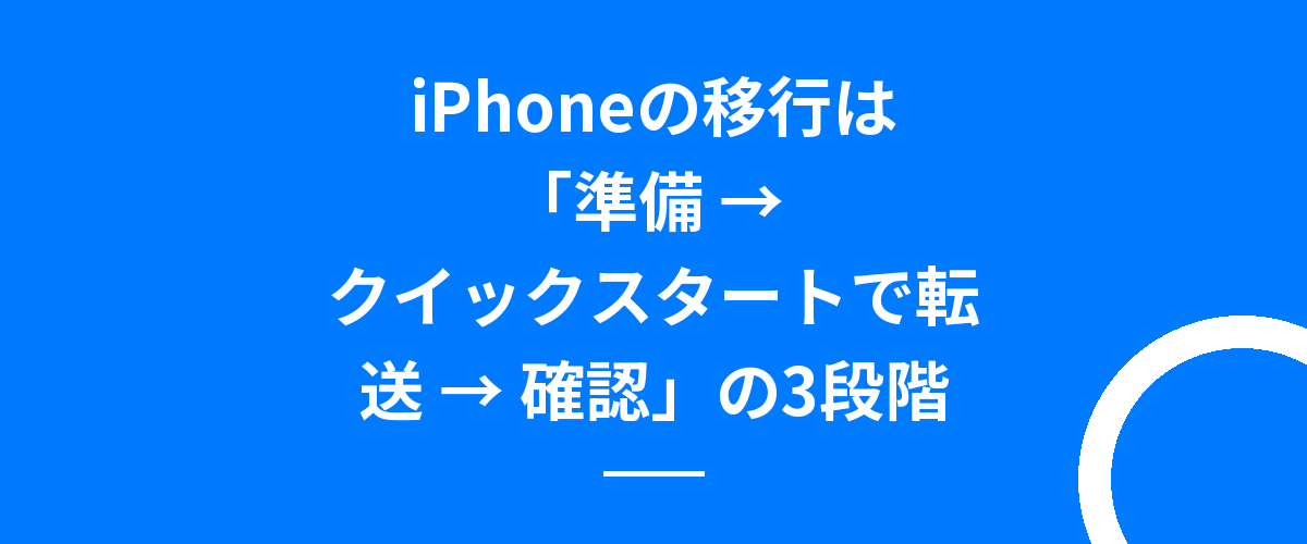 iPhoneの移行は「準備 → クイックスタートで転送 → 確認」の3段階