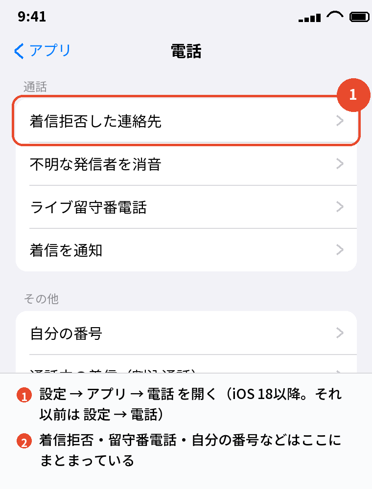 設定 → アプリ → 電話 の画面