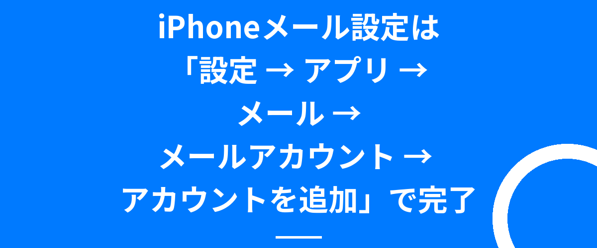 iPhoneメール設定は「設定 → アプリ → メール → メールアカウント → アカウントを追加」で完了