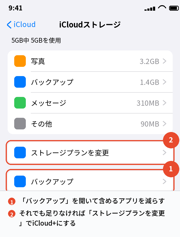 iCloudの容量は別(ストレージを管理)
