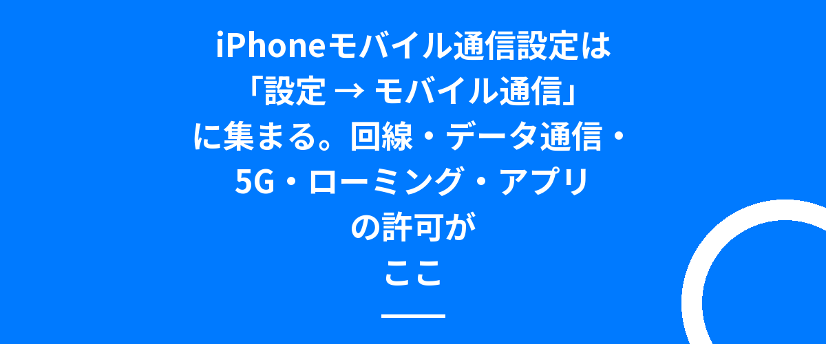 iPhoneモバイル通信設定は「設定 → モバイル通信」に集まる。回線・データ通信・5G・ローミング・アプリの許可がここ