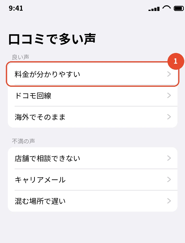 ahamoの口コミで多い声